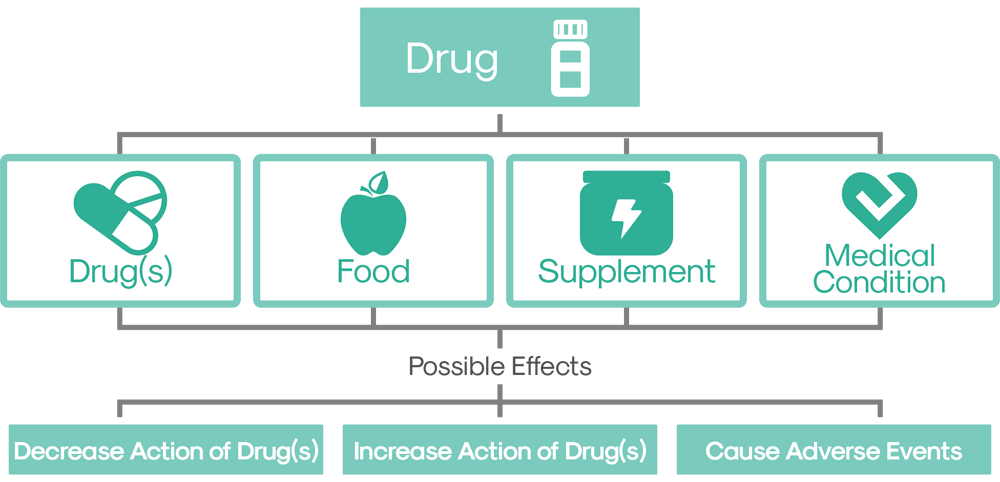 Zypitamag (pitavastatin) tablets